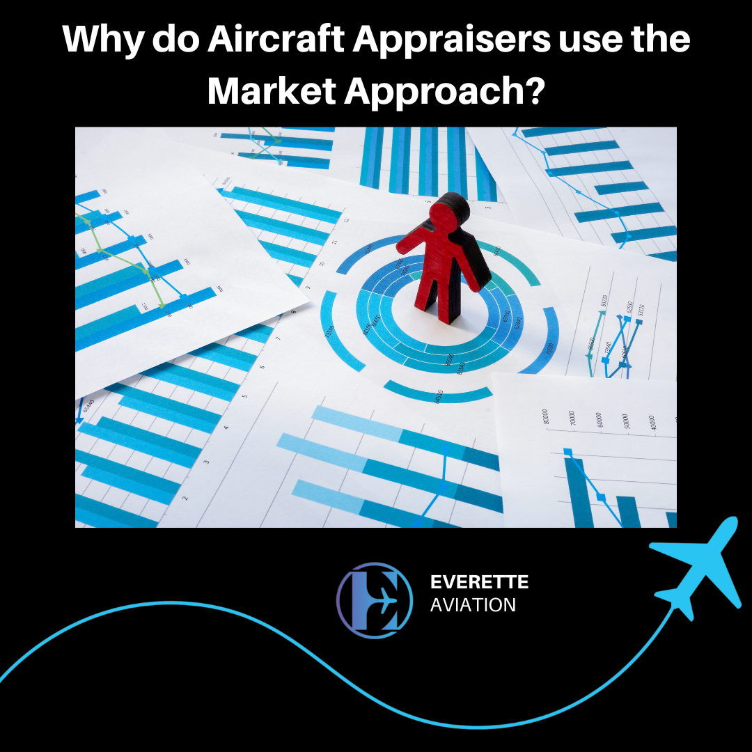 Why do Aircraft Appraisers use the Market Approach