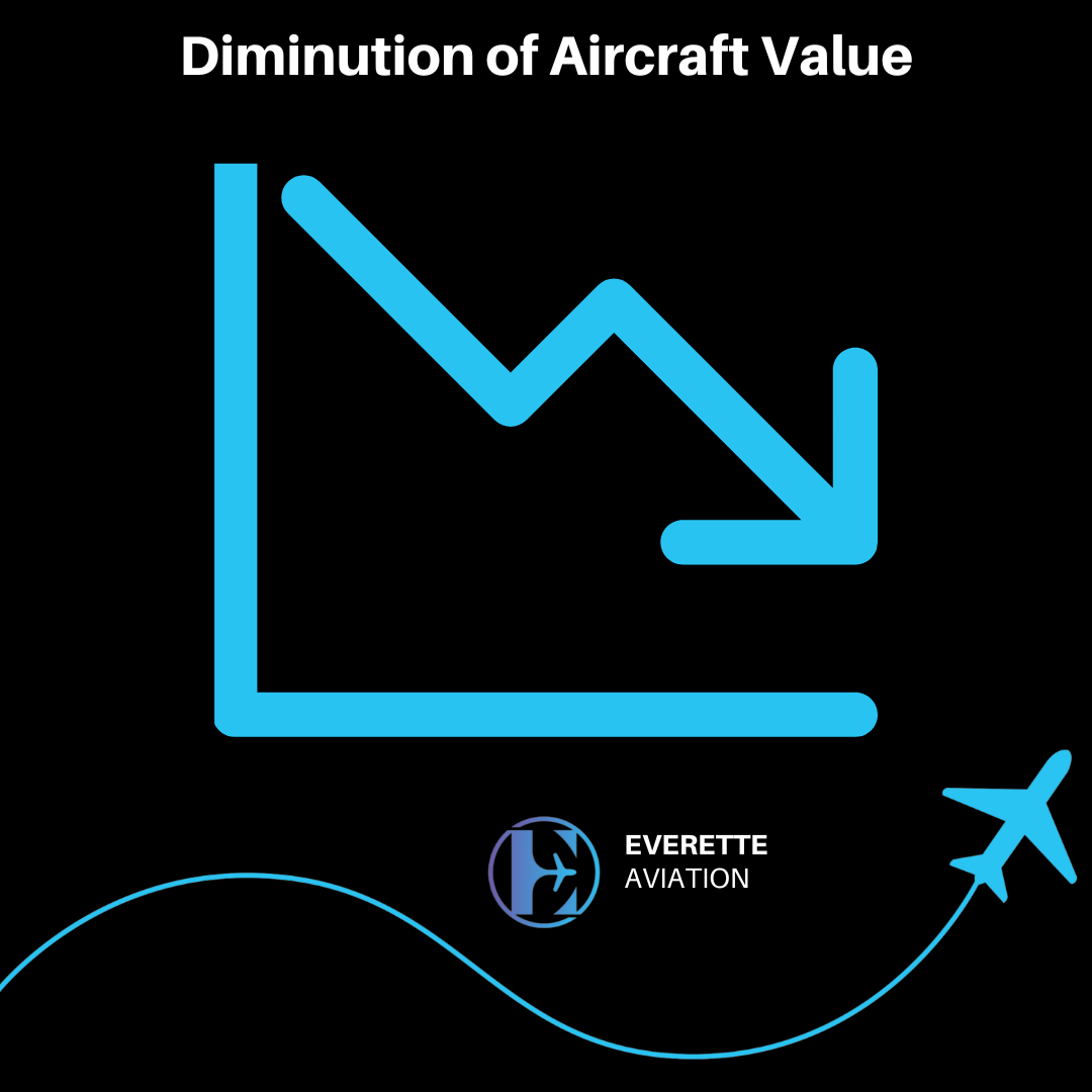 Diminution of Aircraft Value